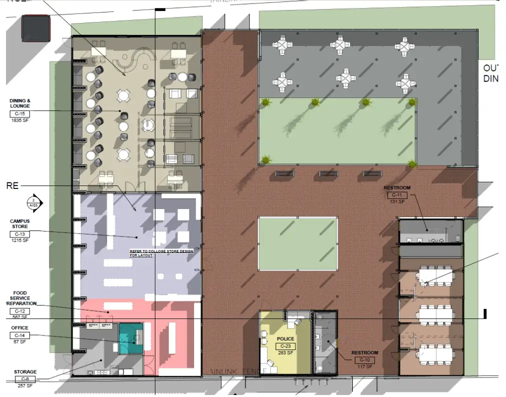 GrowthPoint – Chaffey College Chino